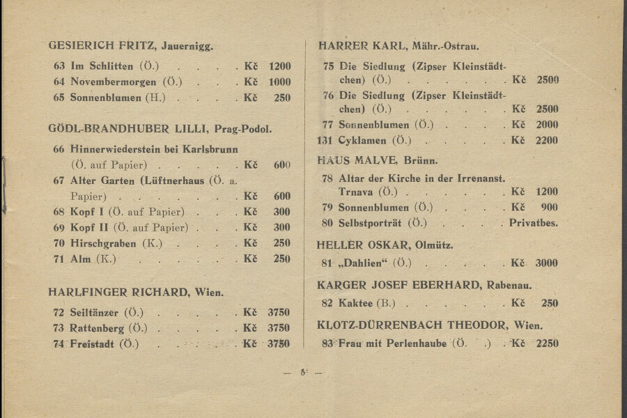 Kunstler-Mahrens-und-Schlesiens-2-katalog-006-Moravska-galerie-v-Brne.jpeg